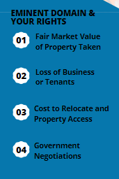 Infographic on Eminent Domain and Your Rights